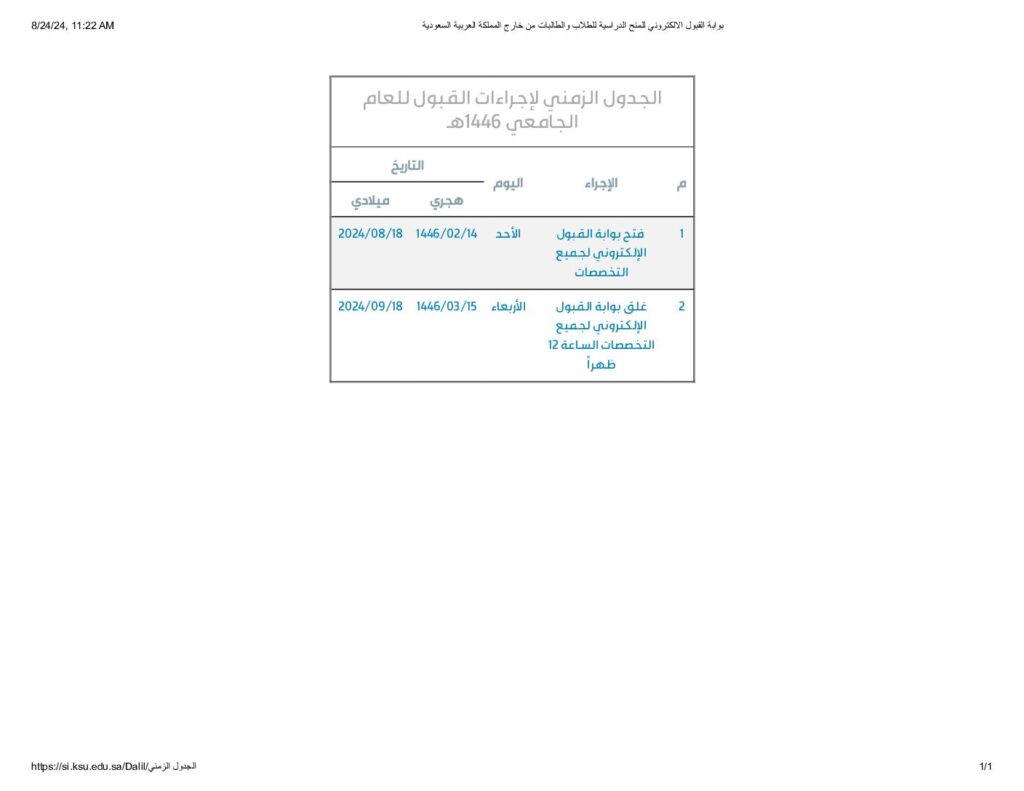 منحة جامعة الملك سعود